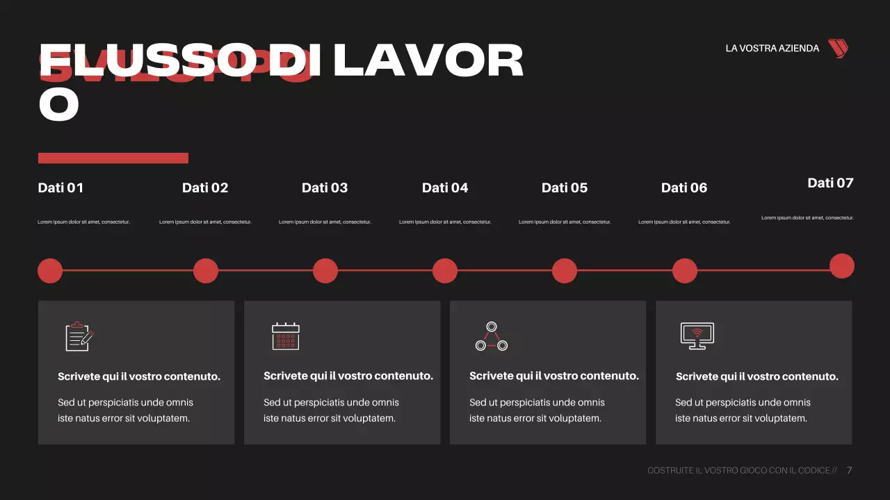 Presentazione del corso Red Cyber ​​Game