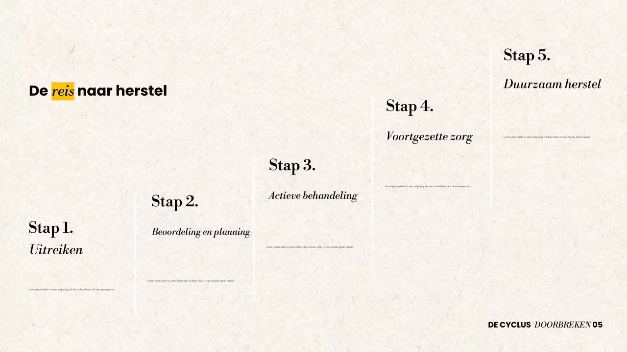 Presentatie over modern herstel van middelenmisbruik