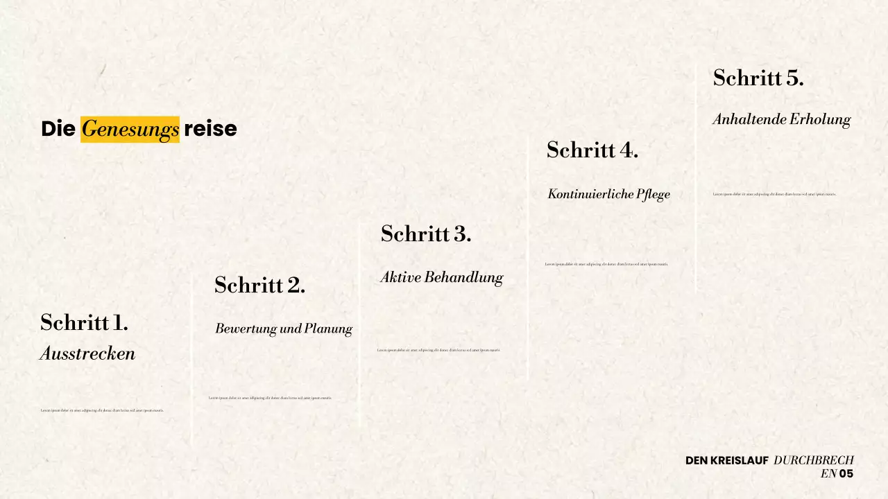 Präsentation zur modernen Drogenentzugstherapie