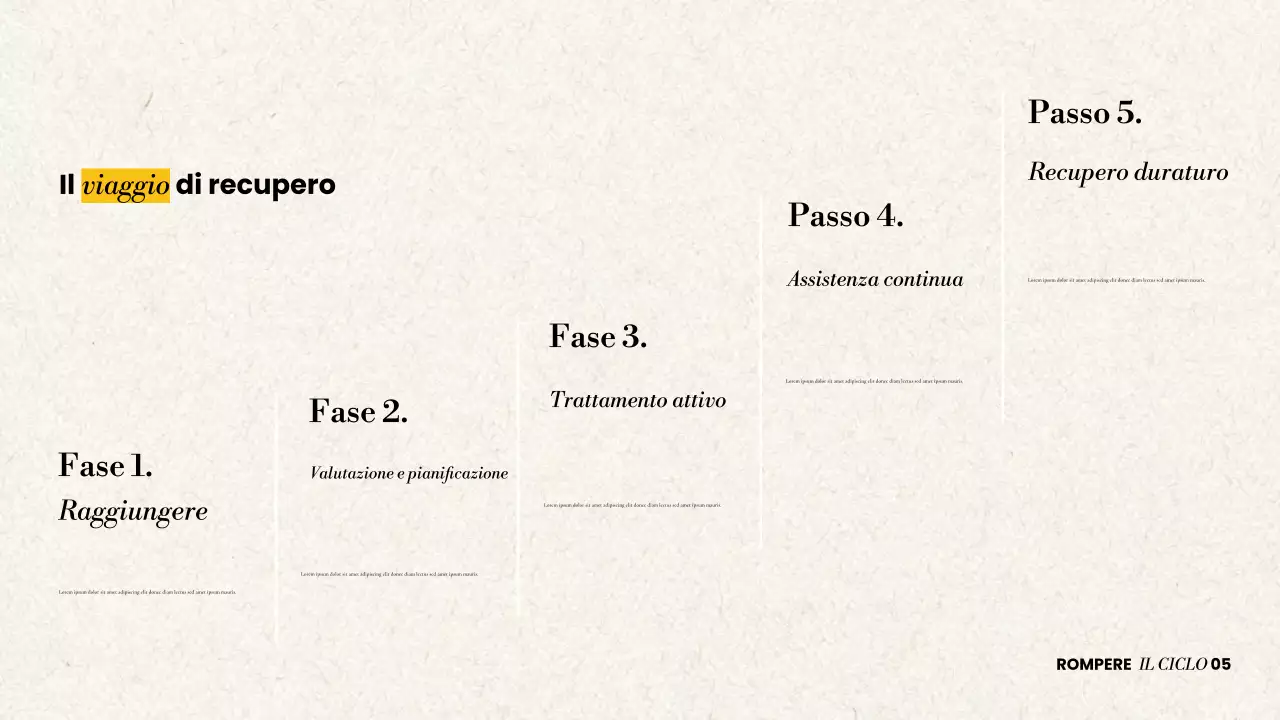 Presentazione moderna sul recupero dall'abuso di sostanze