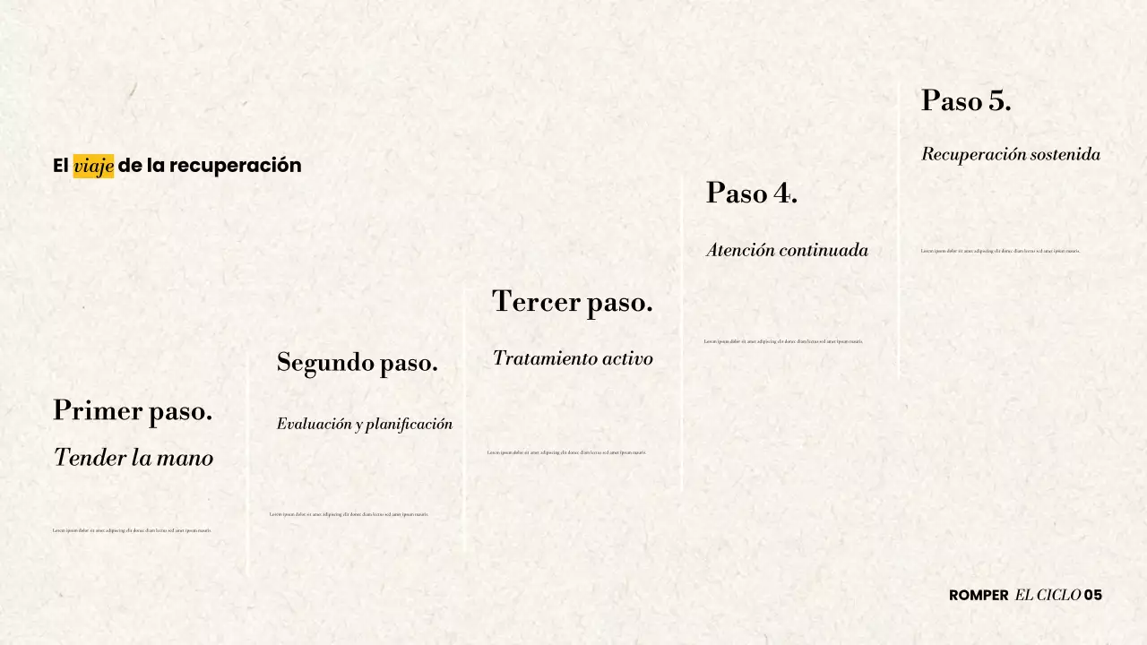 Presentación sobre la recuperación moderna del abuso de sustancias