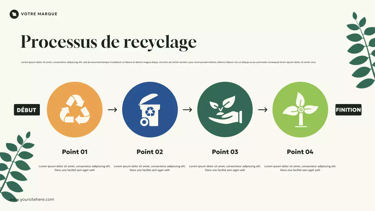 Présentation d'introduction à l'écologie verte, naturelle et moderne
