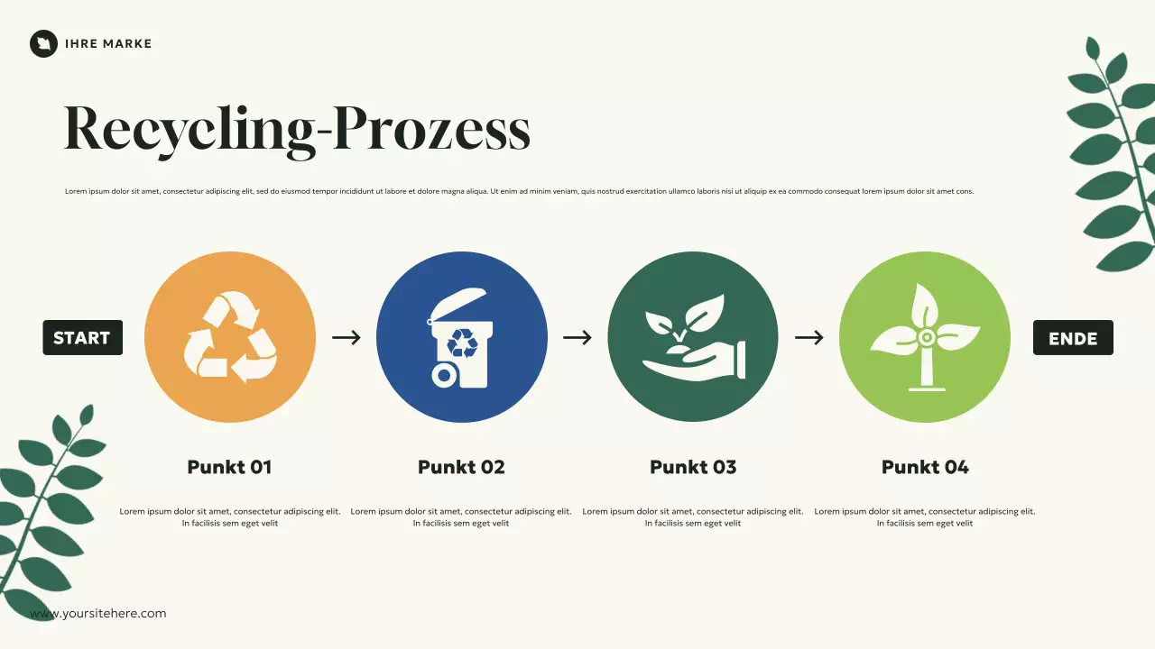 Grüne, natürliche, moderne Einführung in die Ökologie Präsentation
