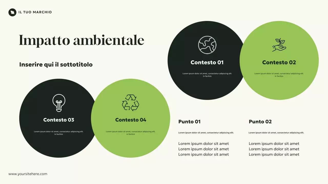 Presentazione Introduzione all'Ecologia Moderna Naturale Verde