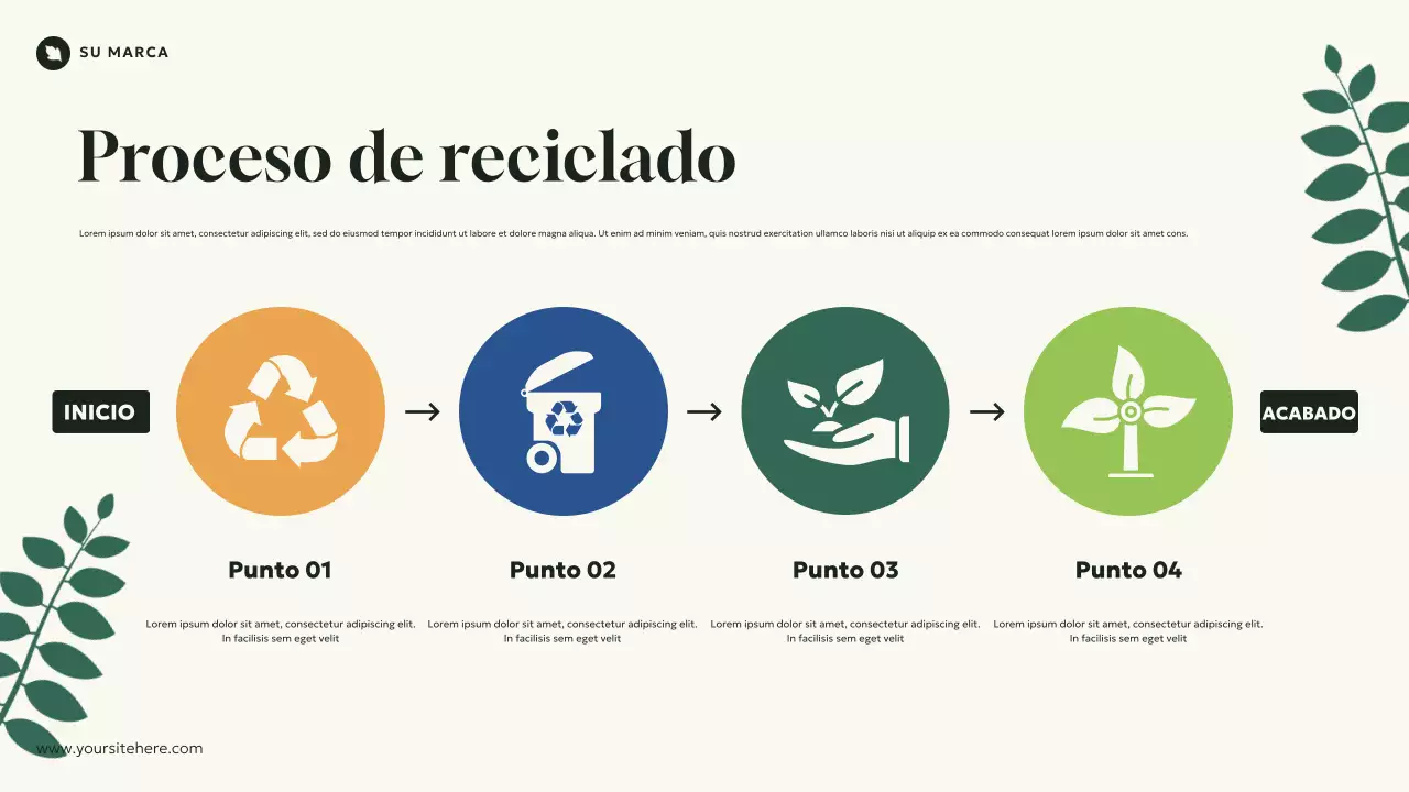 Presentación de introducción a la ecología moderna, natural y verde