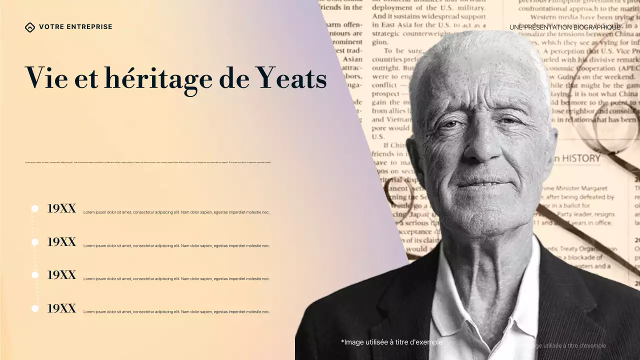 Présentation de la biographie de William Butler Yeats, dégradé violet, bleu et crème