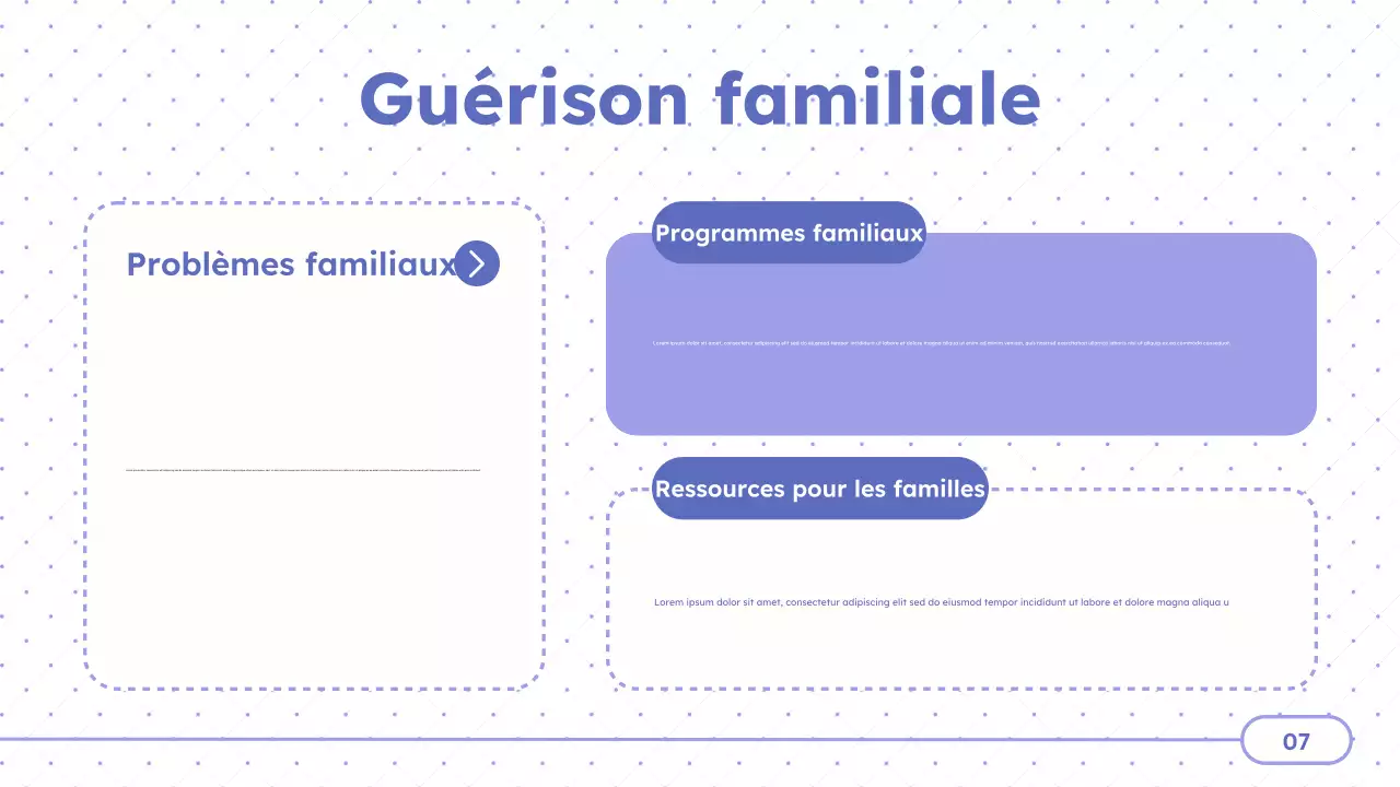 Présentation des centres de traitement Purple Minimal