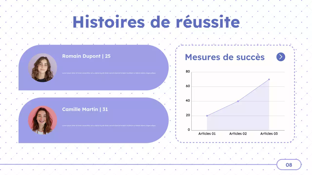 Présentation des centres de traitement Purple Minimal