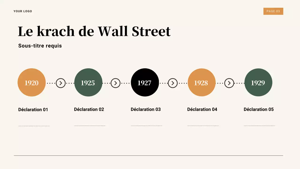 Présentation vintage marron et orange de la Grande Dépression de 1929