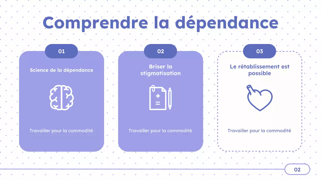 Présentation des centres de traitement Purple Minimal