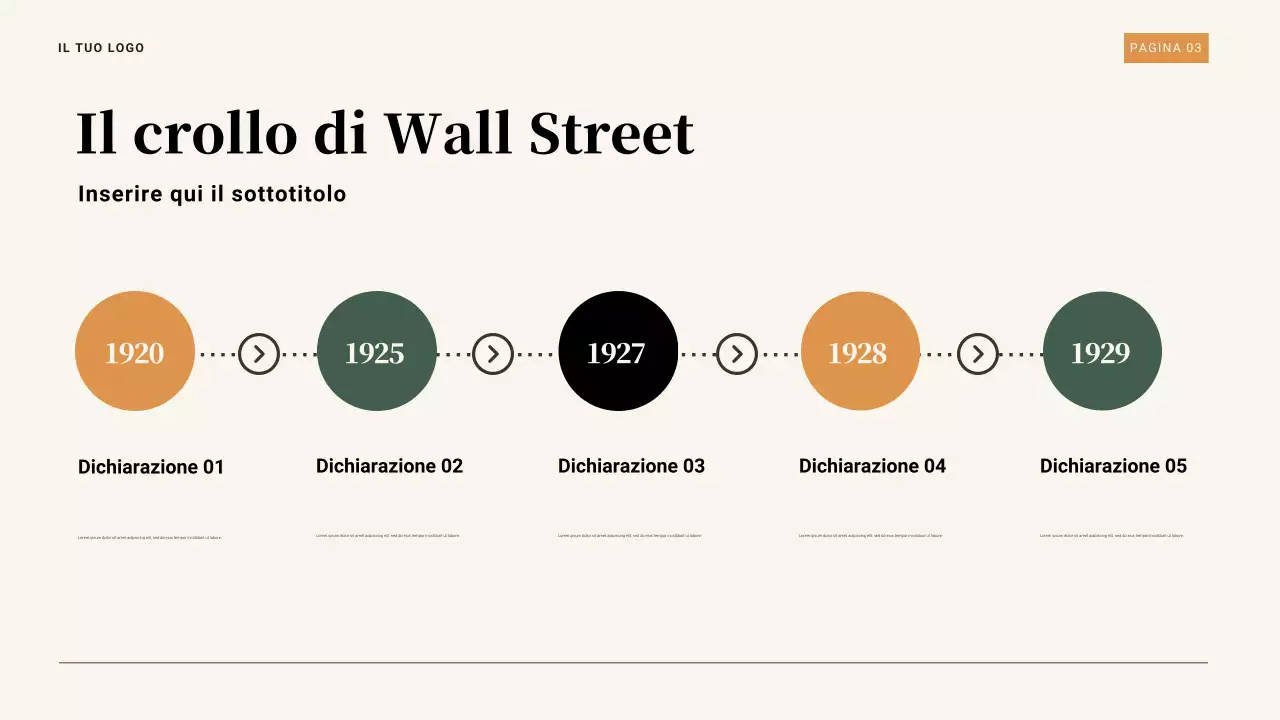 Presentazione della Grande Depressione del 1929 in marrone e arancione vintage