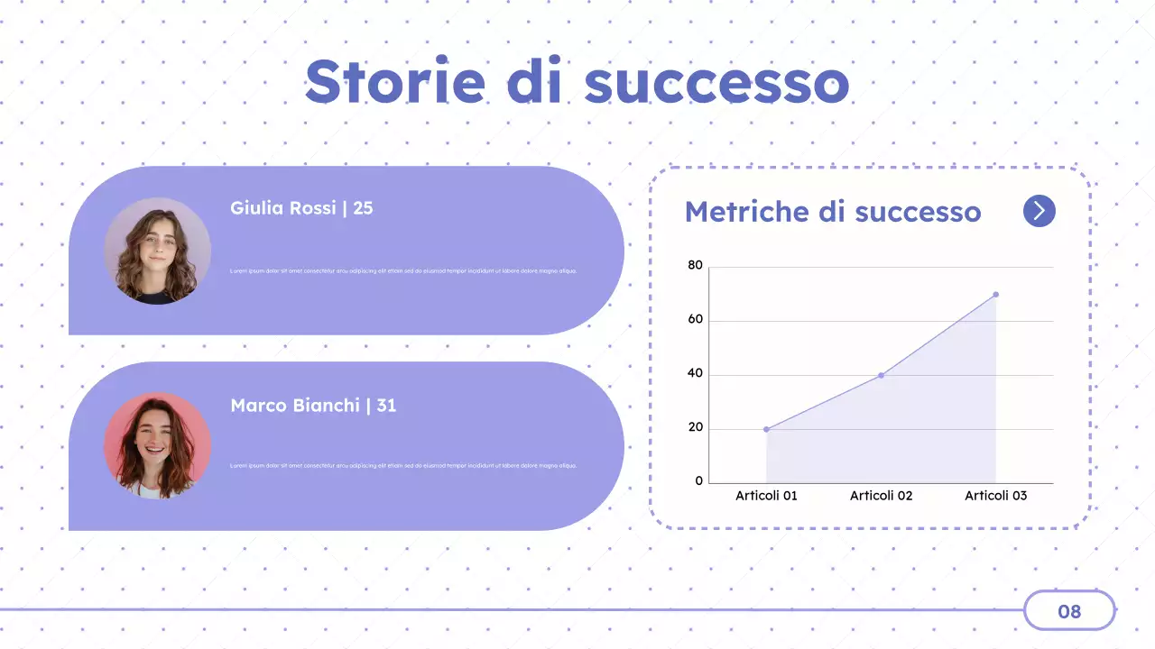 Presentazione dei centri di trattamento minimo viola