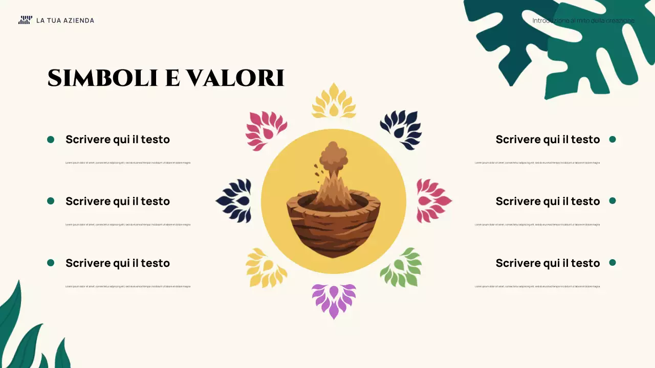 Introduzione illustrativa colorata Presentazione del mito della creazione