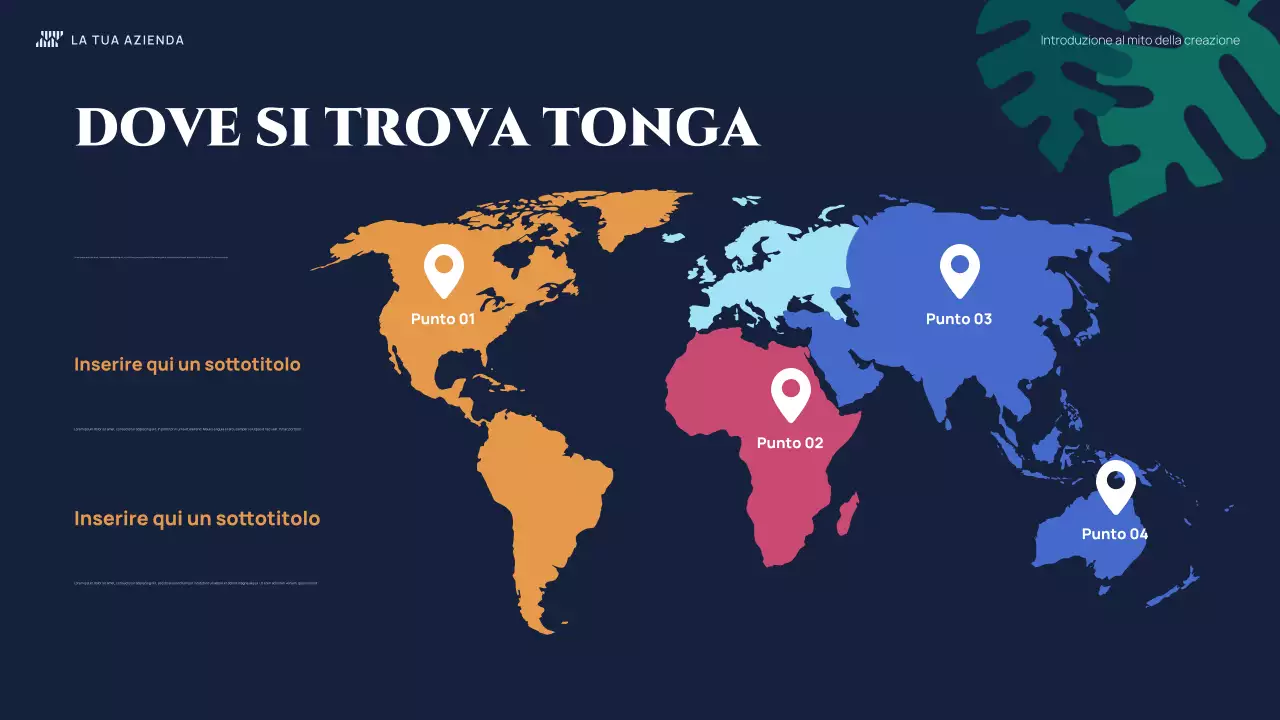 Introduzione illustrativa colorata Presentazione del mito della creazione