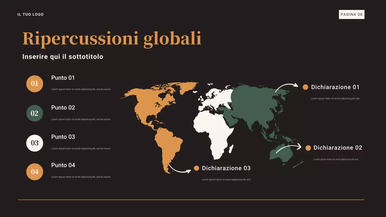 Presentazione della Grande Depressione del 1929 in marrone e arancione vintage