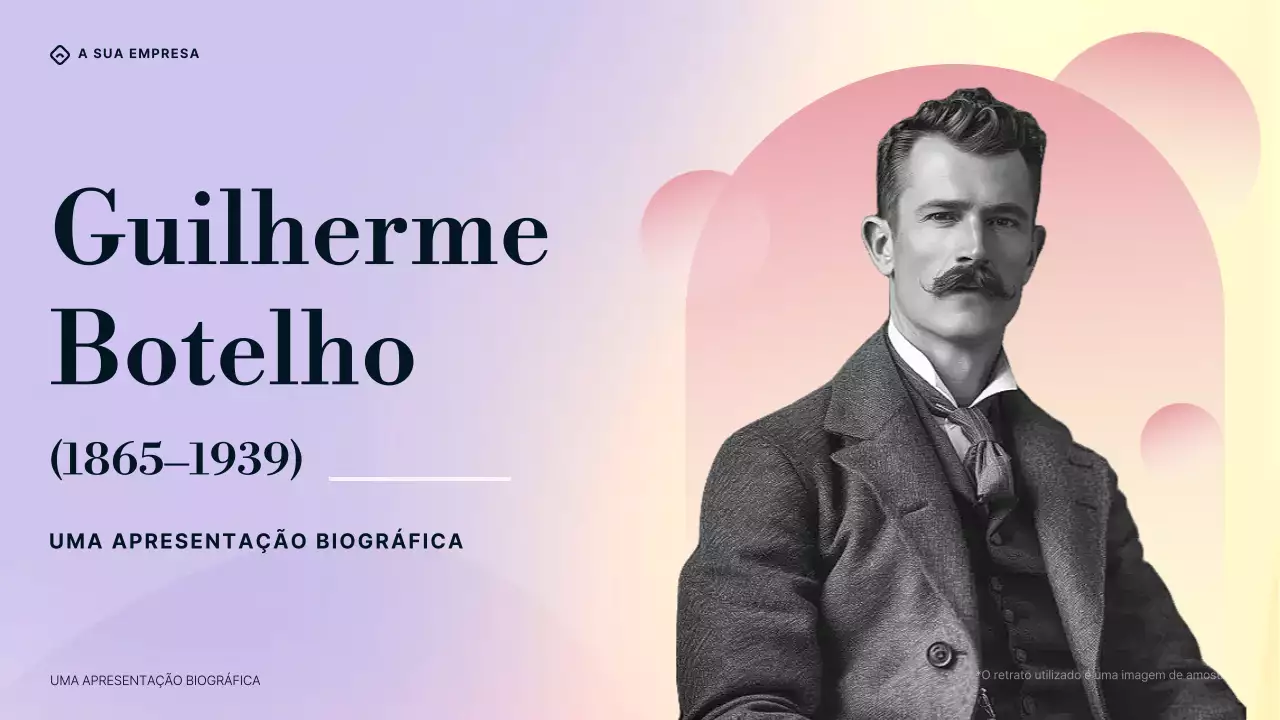 Apresentação da biografia de William Butler Yeats em gradiente roxo, azul e creme
