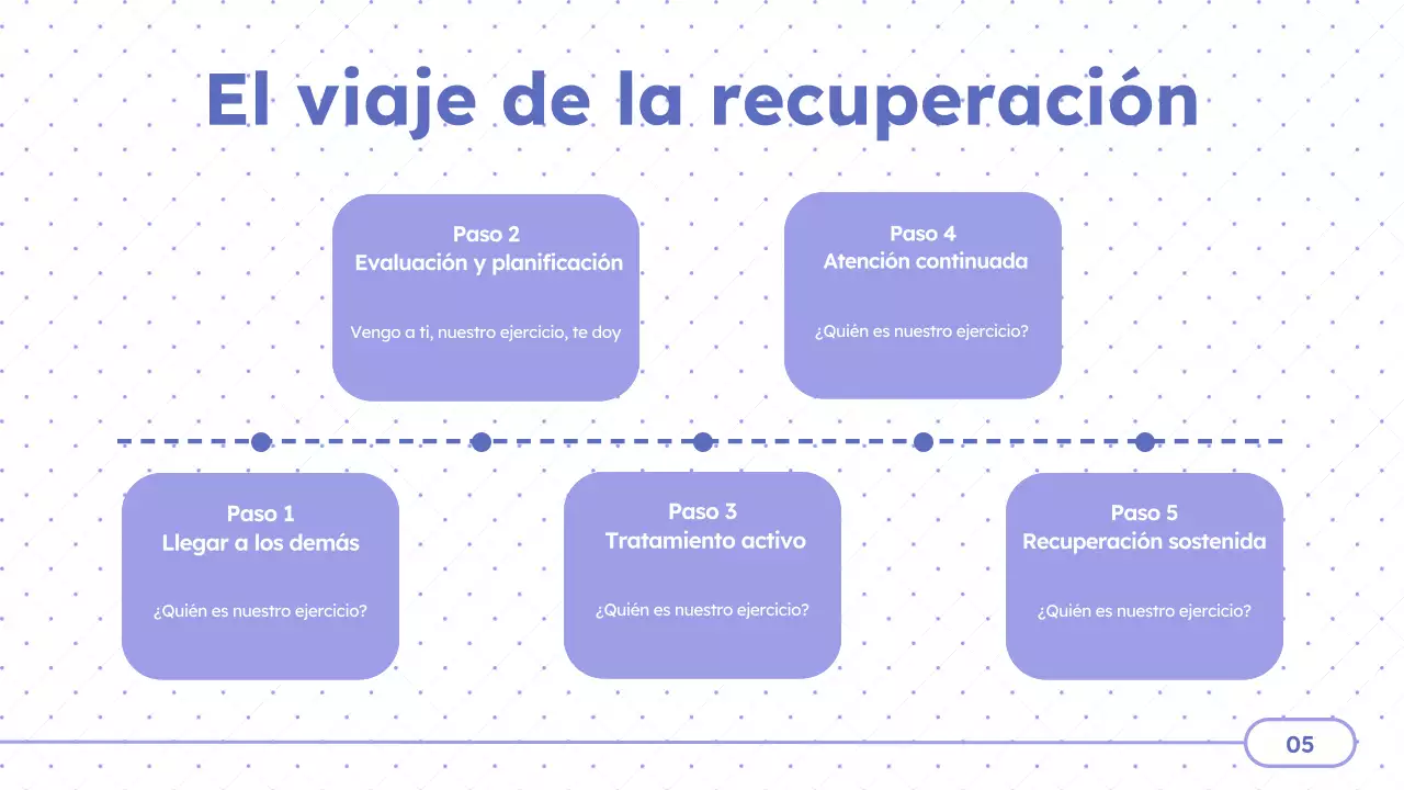 Presentación de Purple Minimal Treatment Centers