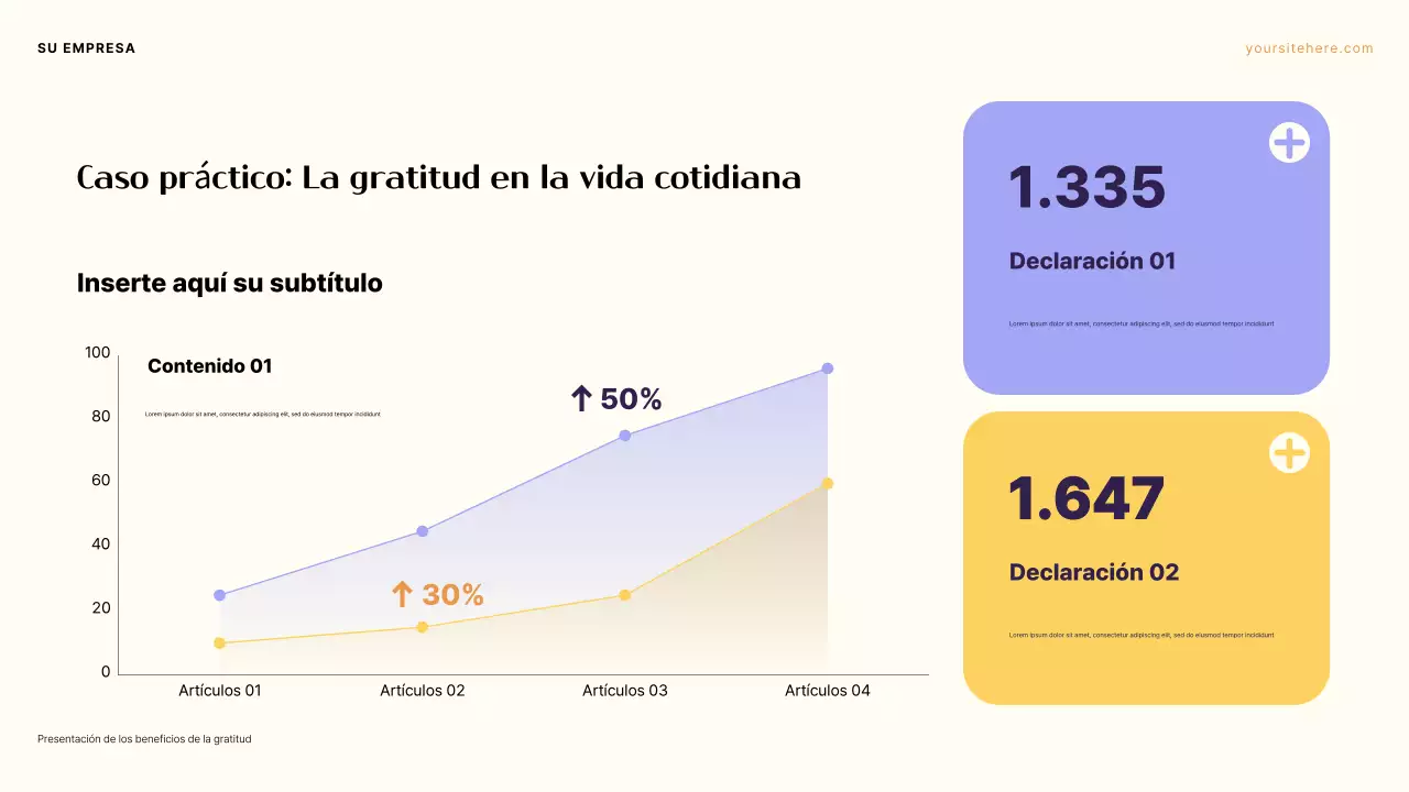 Presentación sobre el poder de la gratitud en tonos morado y naranja