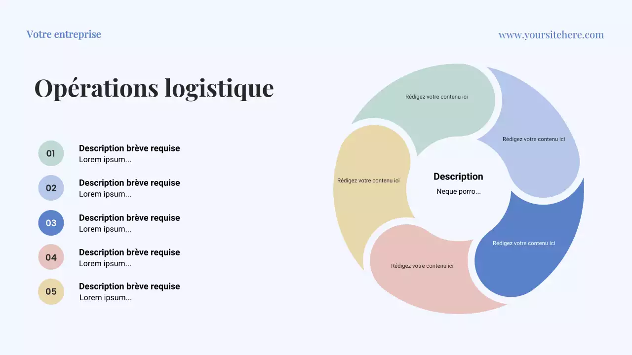 Présentation du document de plan d'affaires Blue Classic