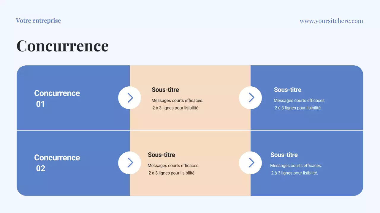 Présentation du document de plan d'affaires Blue Classic