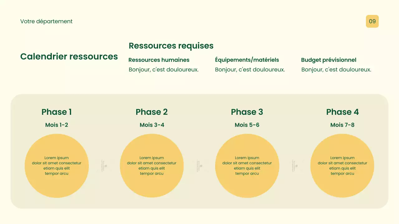 Présentation de recherche professionnelle jaune