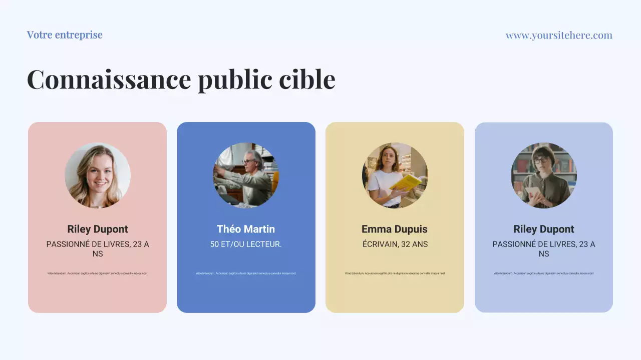 Présentation du document de plan d'affaires Blue Classic