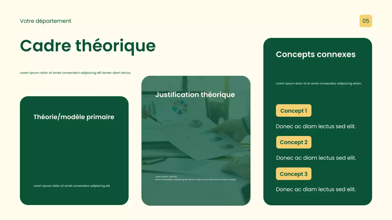 Présentation de recherche professionnelle jaune