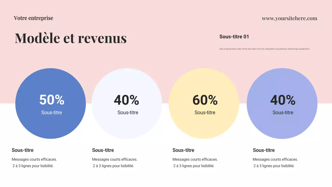 Présentation du document de plan d'affaires Blue Classic