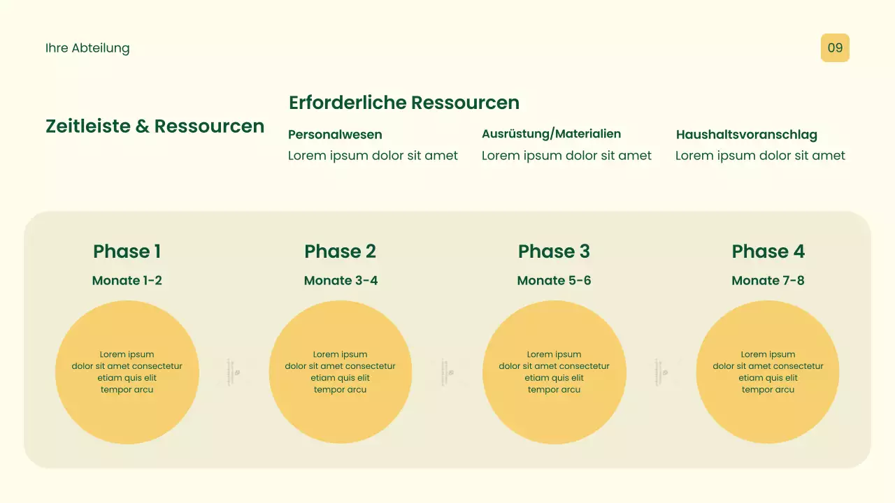 Gelbe professionelle Forschungspräsentation