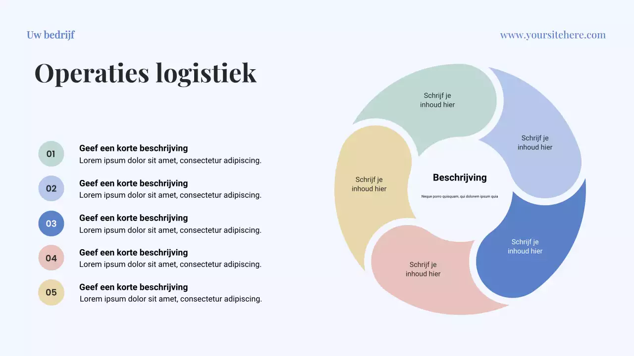 Presentatie van het Blue Classic Business Plan Document