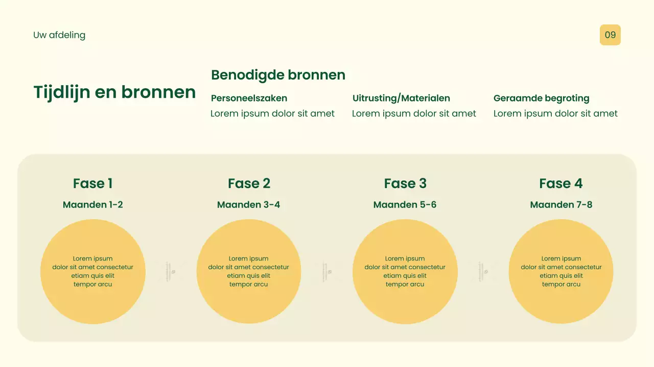 Gele professionele onderzoekspresentatie