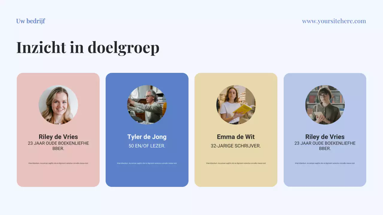 Presentatie van het Blue Classic Business Plan Document