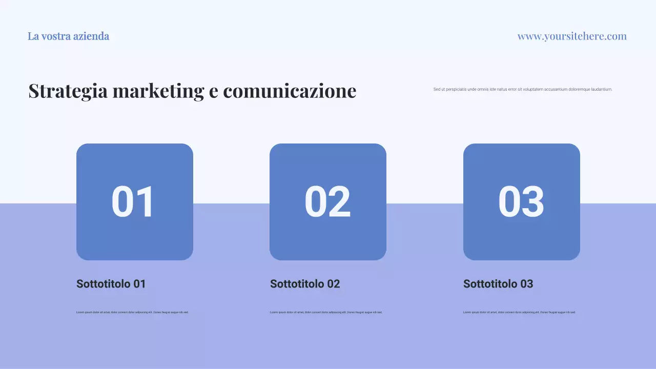 Presentazione del documento del piano aziendale Blue Classic