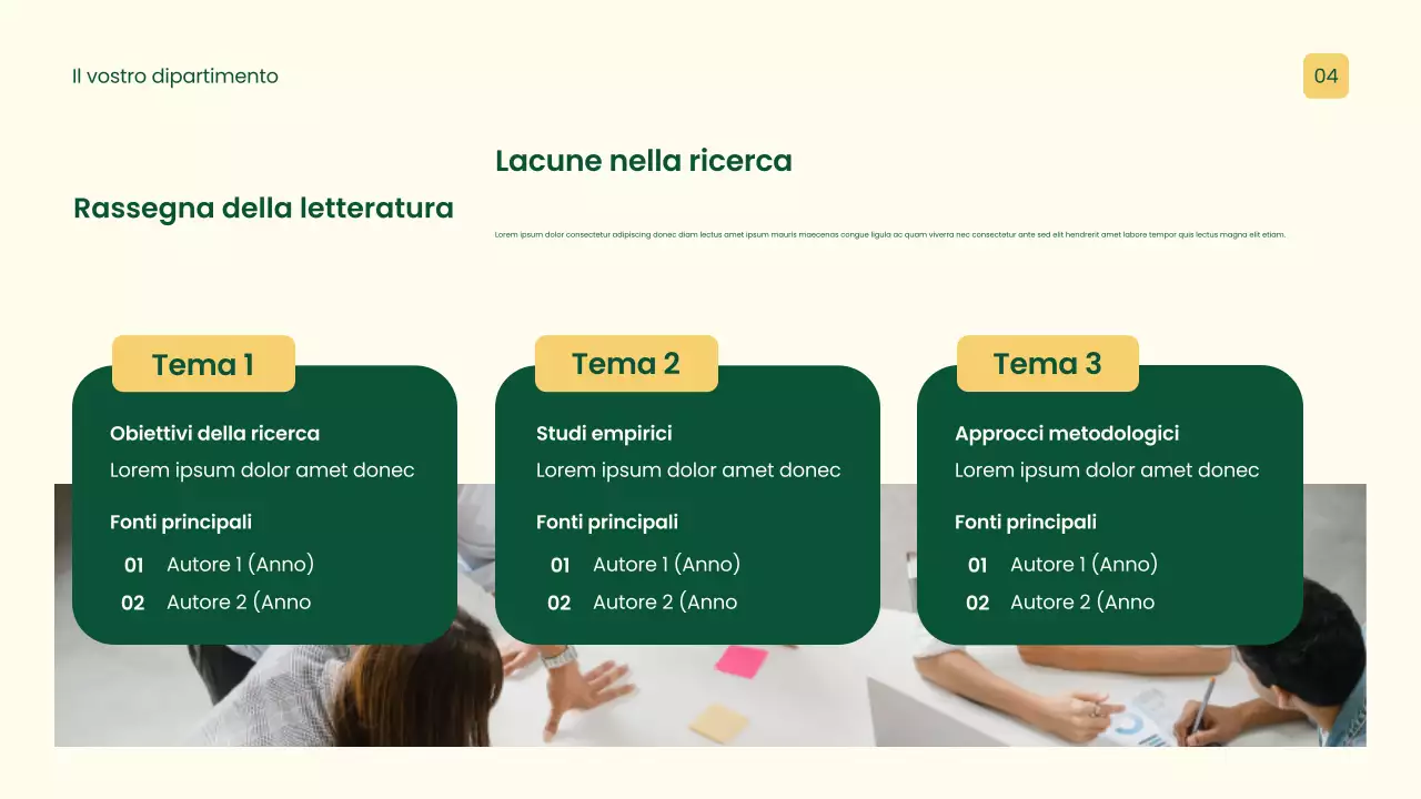 Presentazione della ricerca professionale gialla