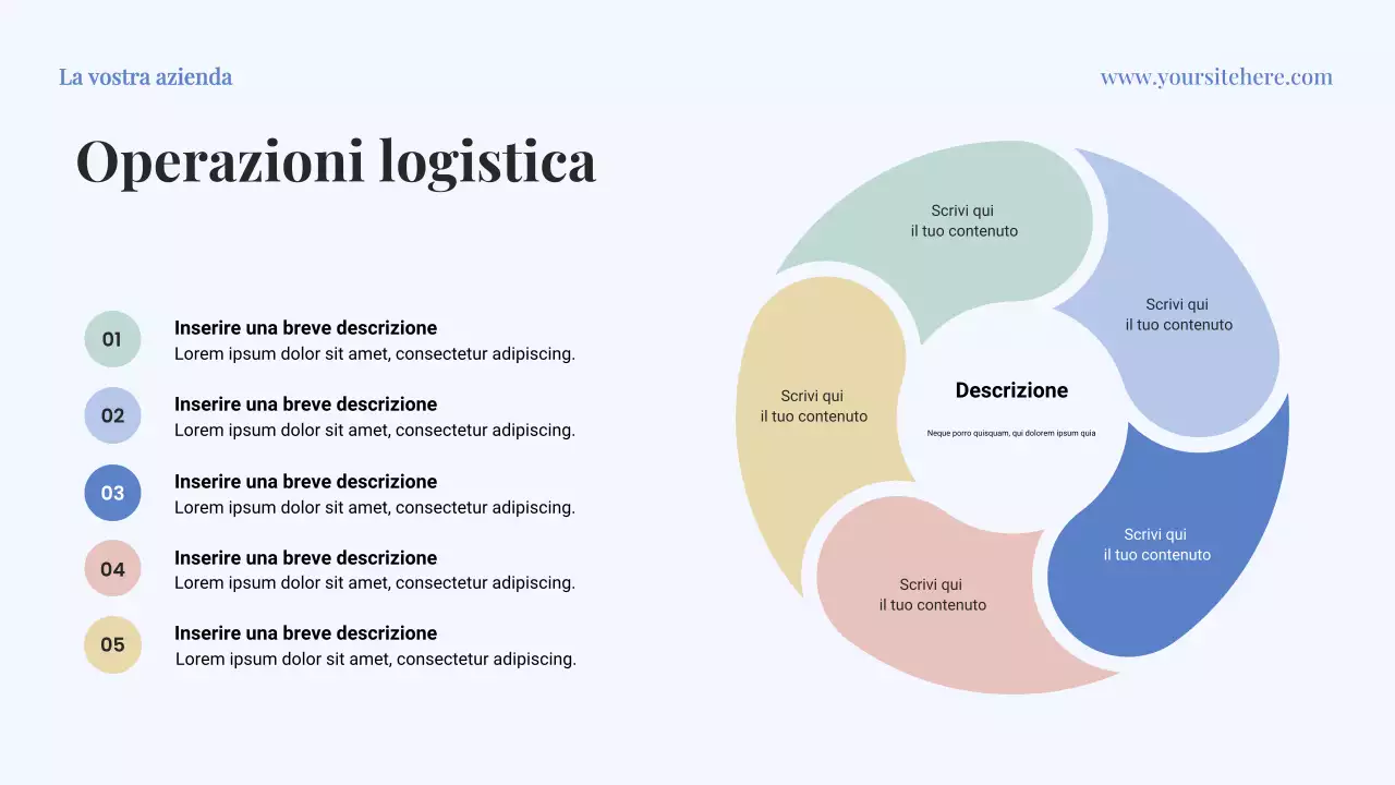 Presentazione del documento del piano aziendale Blue Classic