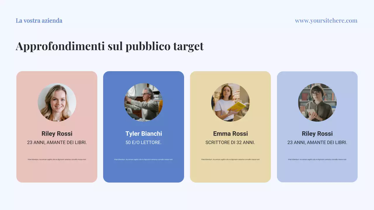 Presentazione del documento del piano aziendale Blue Classic