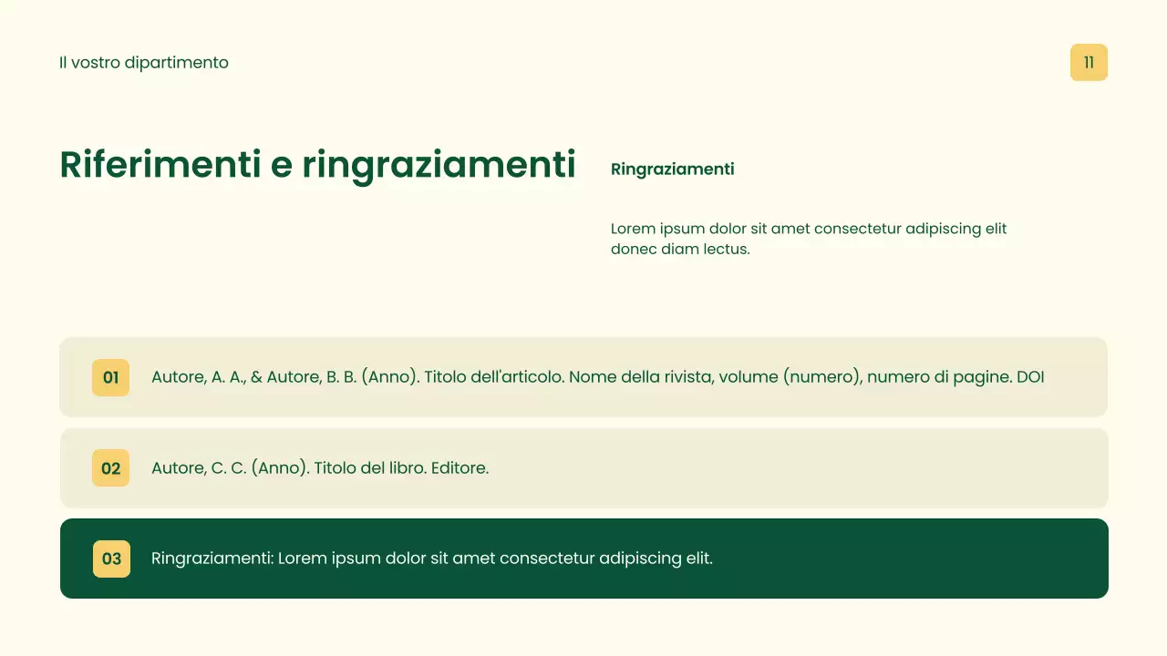 Presentazione della ricerca professionale gialla