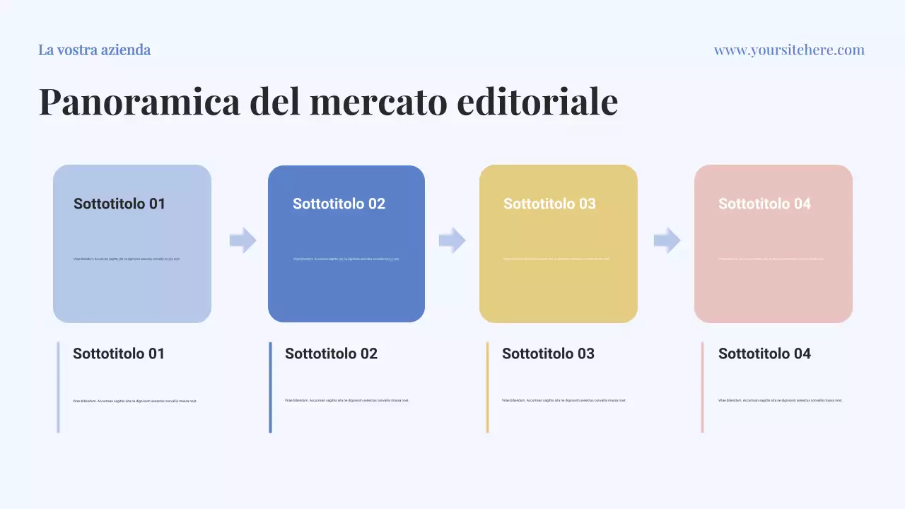 Presentazione del documento del piano aziendale Blue Classic