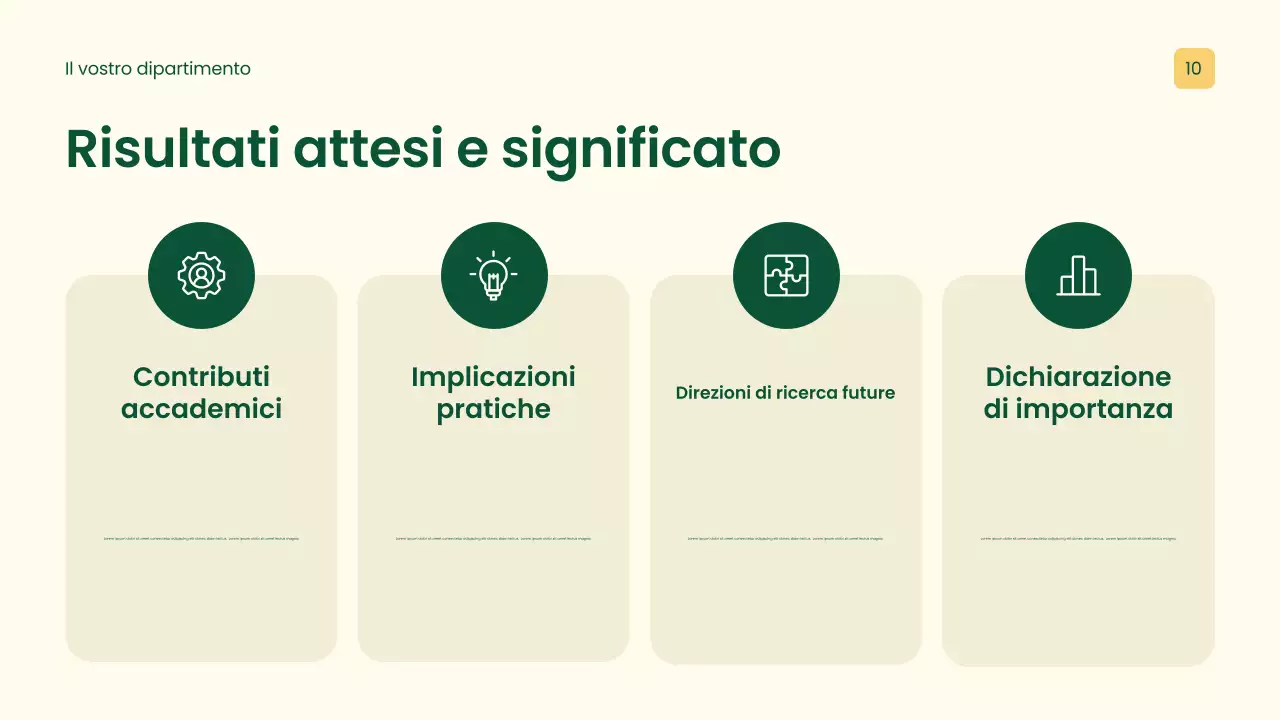 Presentazione della ricerca professionale gialla