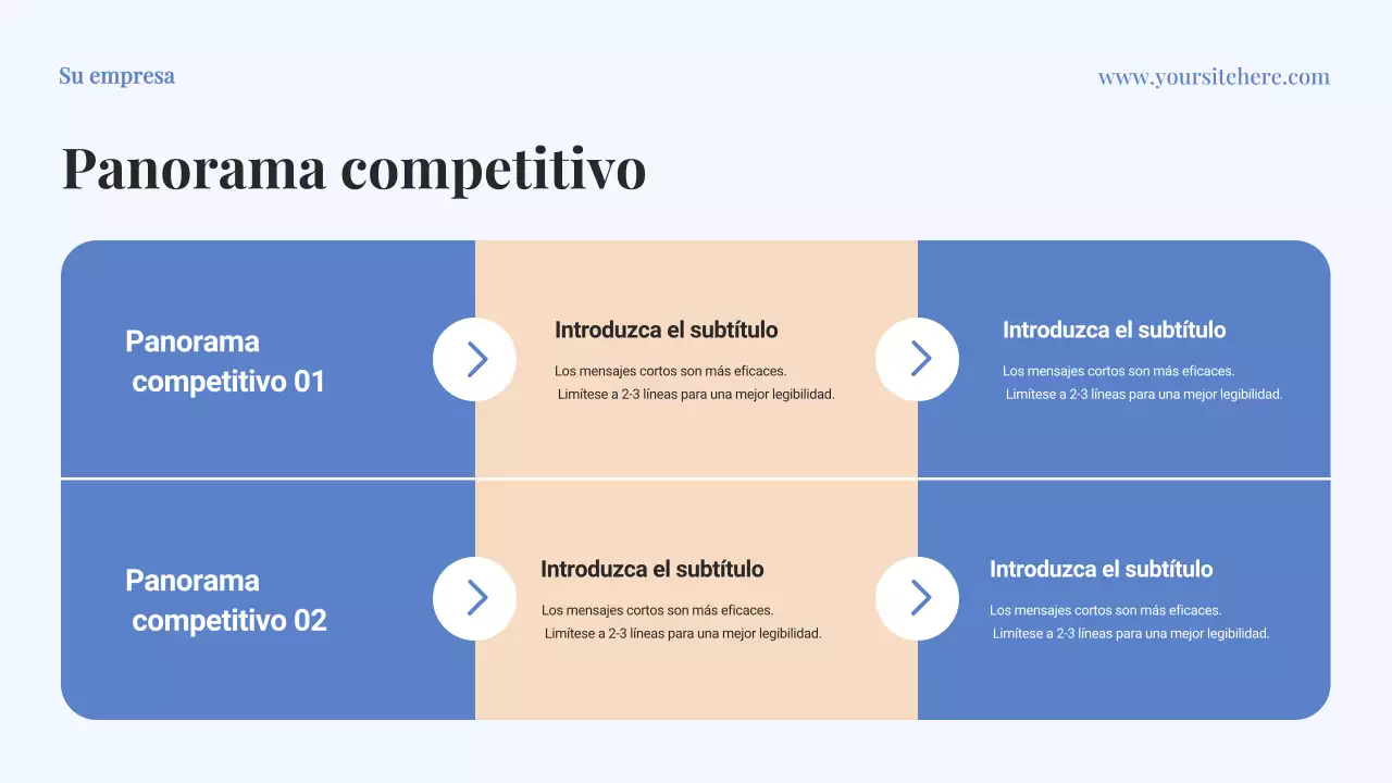 Presentación del documento del plan de negocios clásico azul