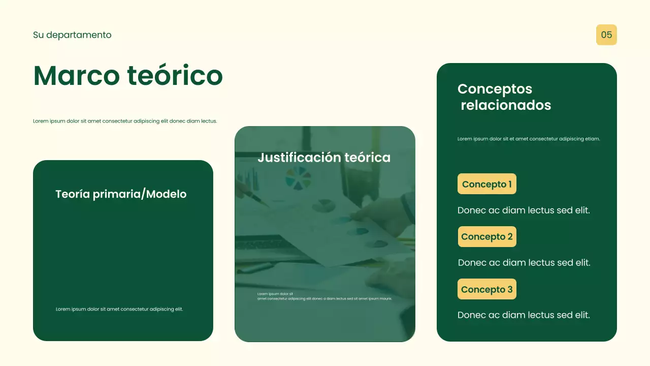 Presentación de investigación profesional amarilla