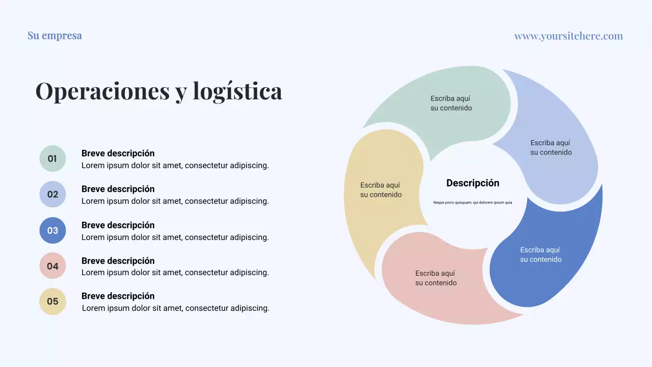 Presentación del documento del plan de negocios clásico azul