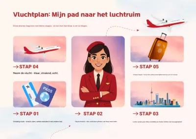 Presentatie van de Rode Moderne Luchtvaartgids