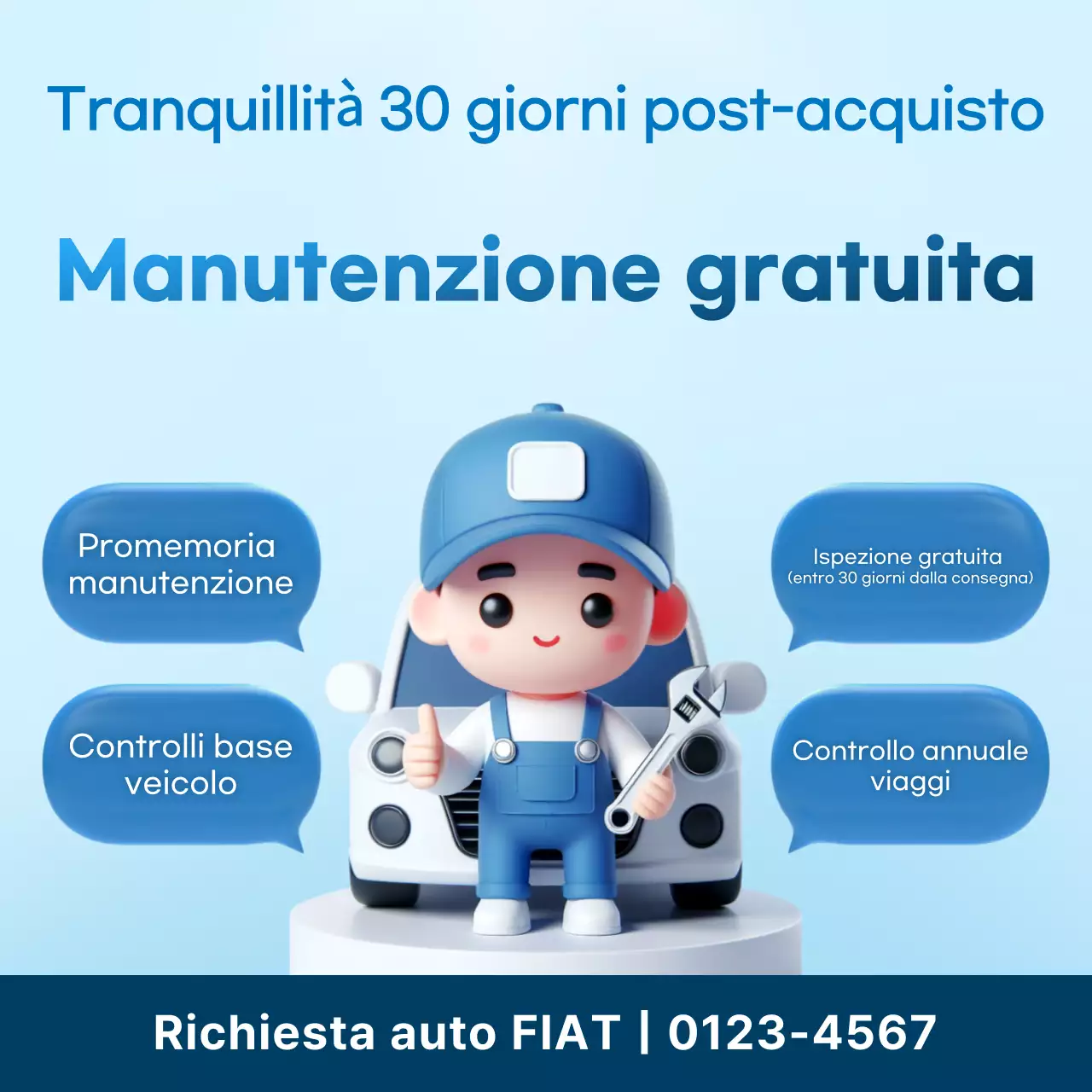 Guida all'ispezione dell'auto Sky Blue Baby