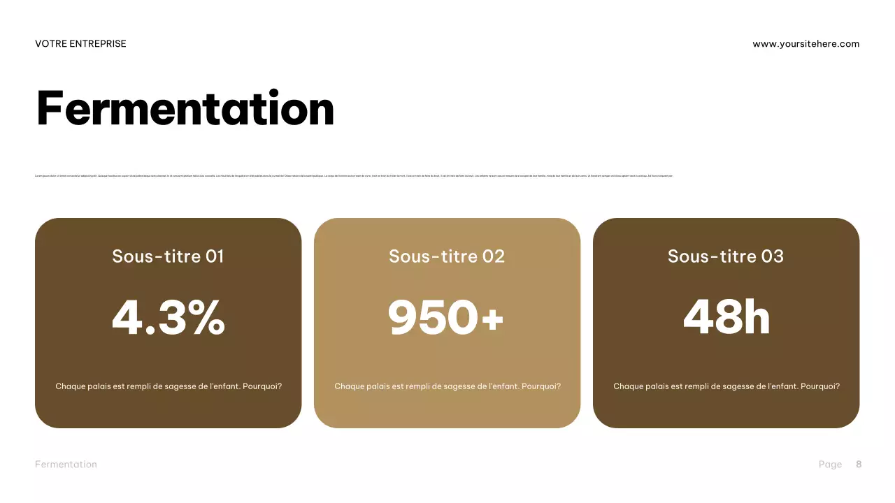 Présentation du guide de la bière industrielle Brown