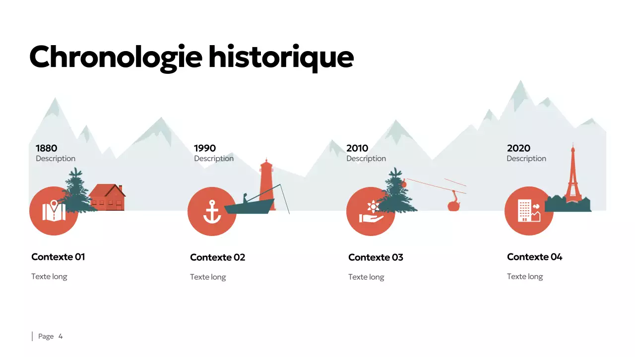 Présentation du guide de voyage Green Rustic