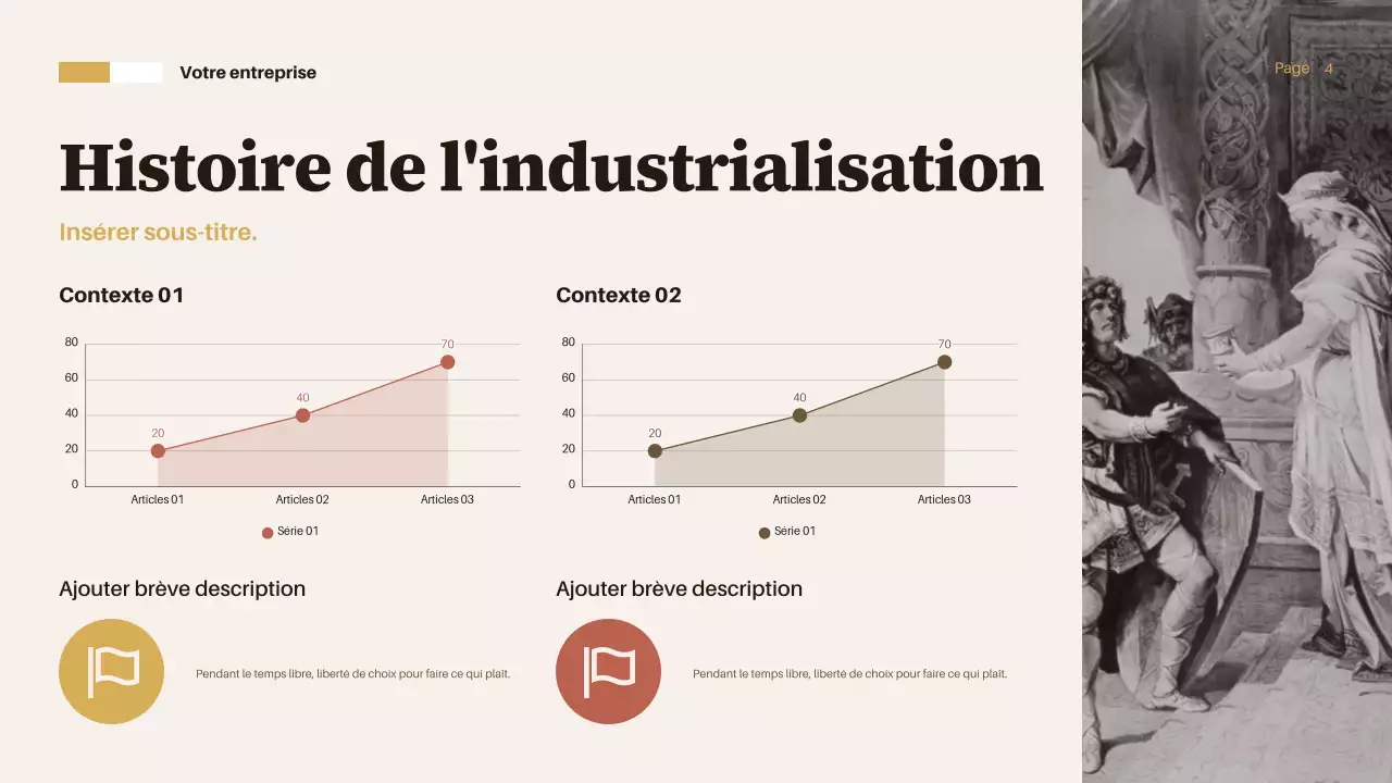 Présentation du rapport sur l'industrialisation de Brown Vintage