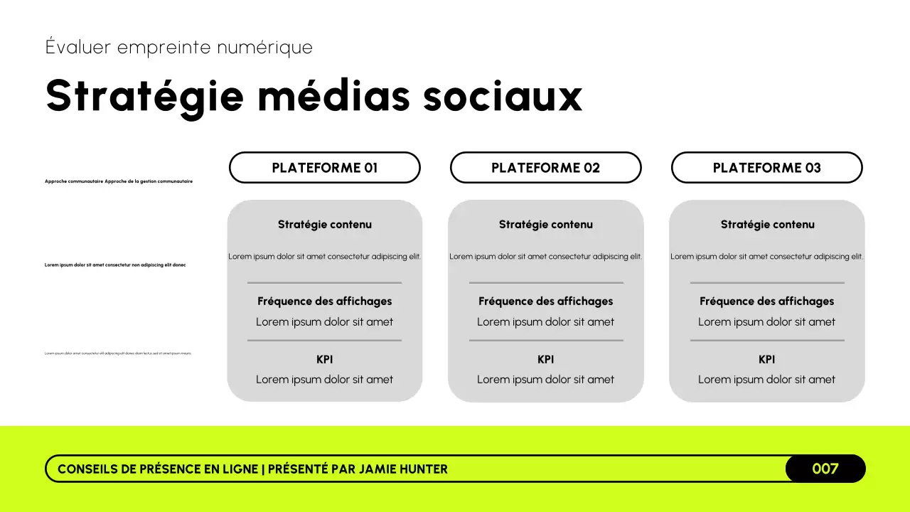 Présentation de la stratégie de marketing en ligne moderne en noir et blanc citron vert