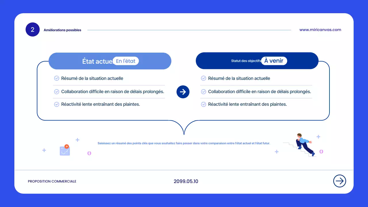 Planification de propositions modernes bleues