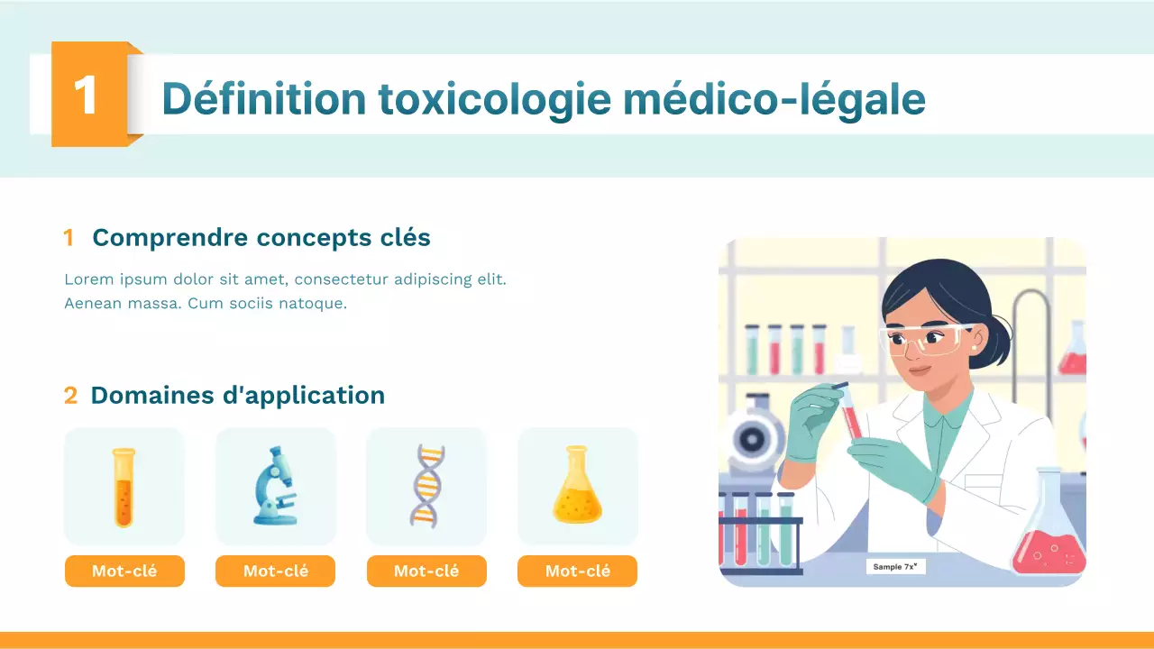 Présentation du cours de sciences modernes Orange